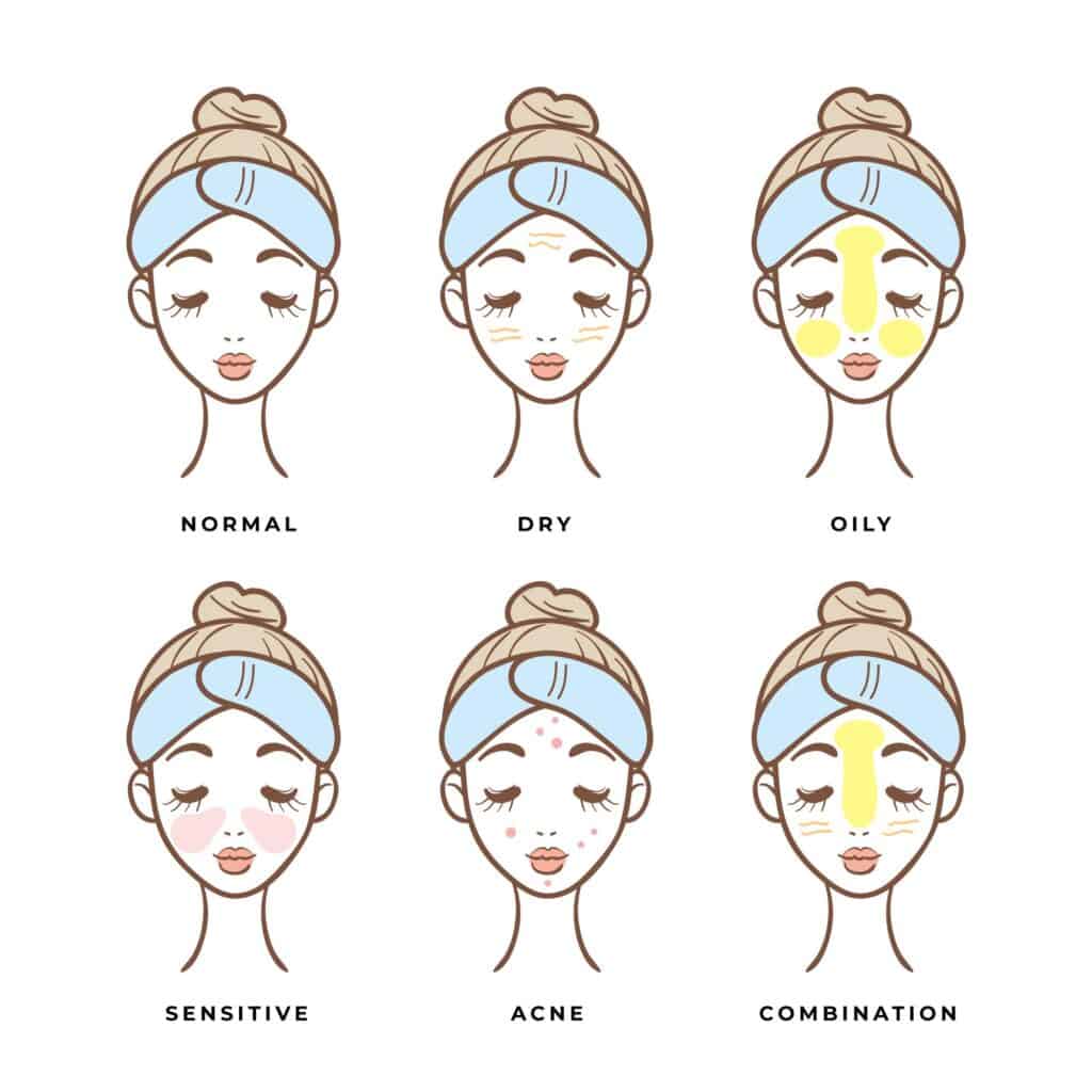 Jak rozpoznać typ cery