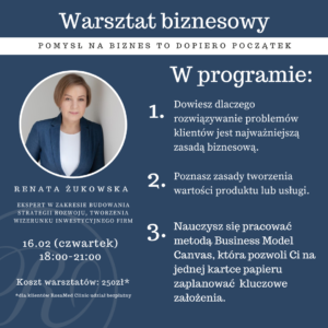 Warsztaty biznesowe w RosaMed Clinic